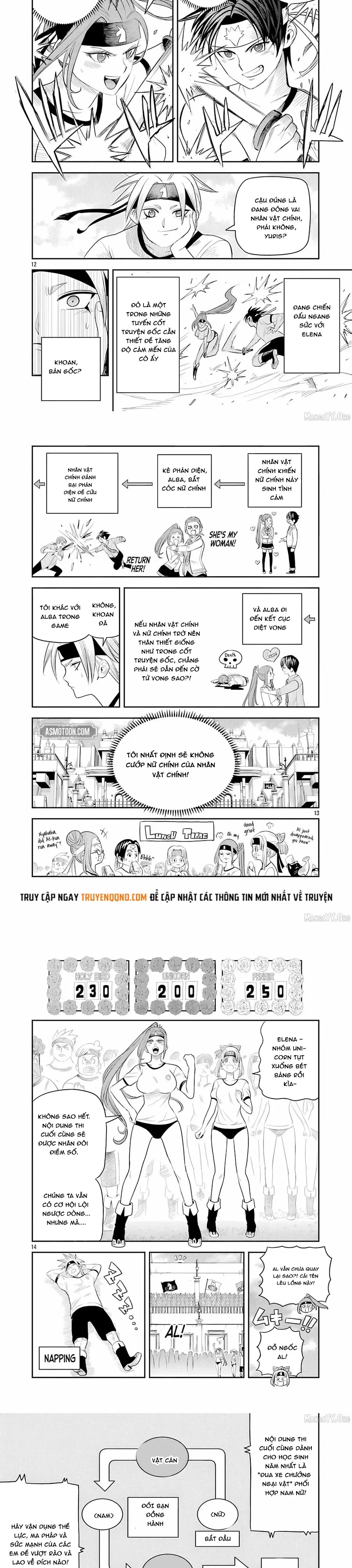 Hametsu Flag Kaihi No Tame Yamaoku E Hikikomotteita Saikyou No Akuyaku Wa, Tasuketa Heroine Ni Yotte Omotebutai E Tatasareru Chapter 13 - 5