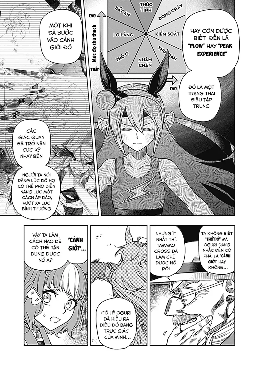 Uma Musume: Cinderella Gray Chapter 61 - 12