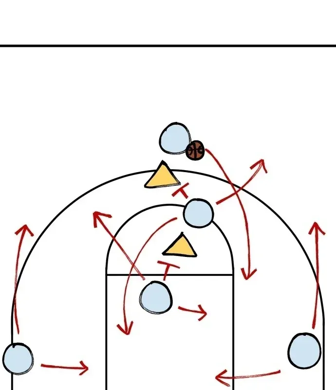 Đội Bóng Rổ Trung Học Chapter 22 - 117