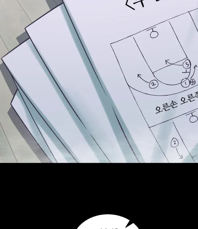 Đội Bóng Rổ Trung Học Chapter 22 - 3