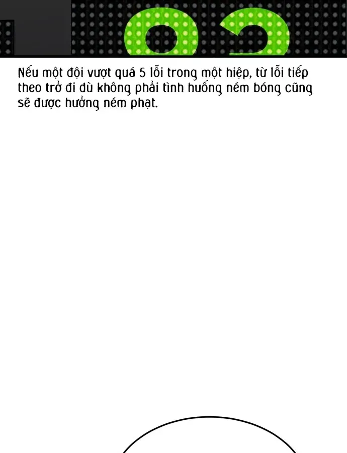 Đội Bóng Rổ Trung Học Chapter 27 - 53