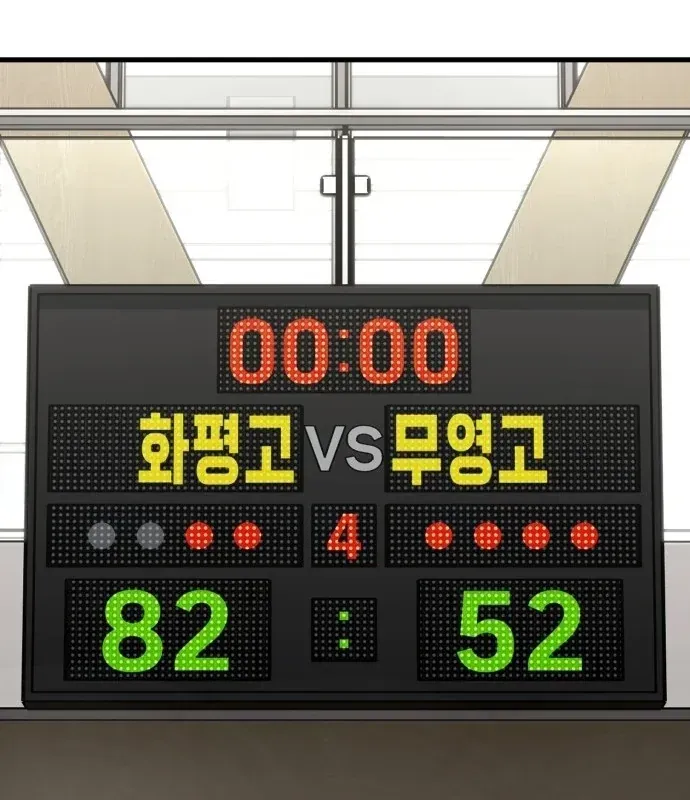 Đội Bóng Rổ Trung Học Chapter 29 - 134