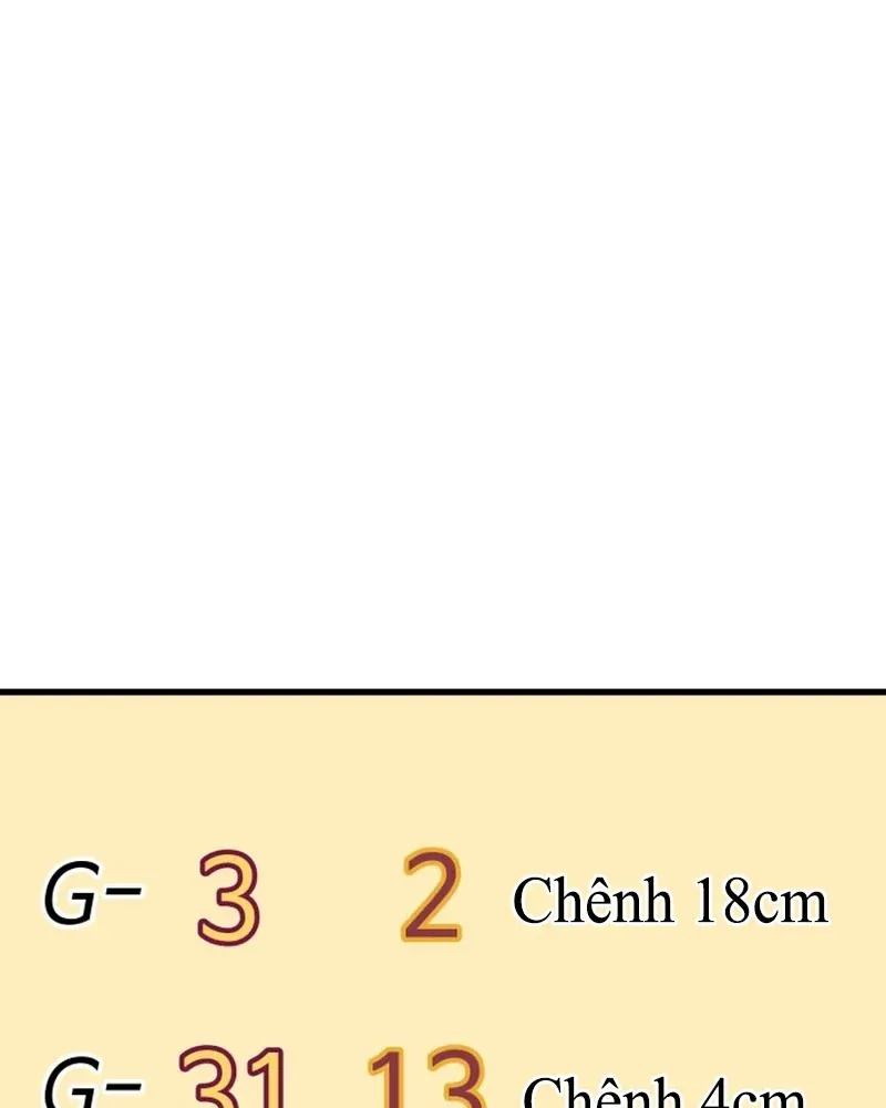 Đội Bóng Rổ Trung Học Chapter 30 - 137