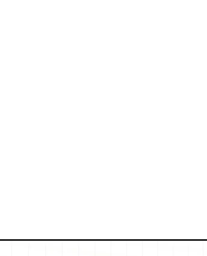 Đội Bóng Rổ Trung Học Chapter 32 - 136