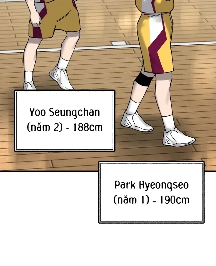 Đội Bóng Rổ Trung Học Chapter 32 - 177