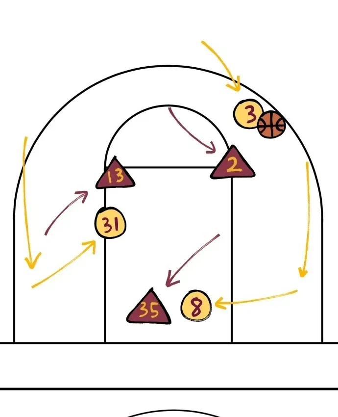 Đội Bóng Rổ Trung Học Chapter 32 - 95