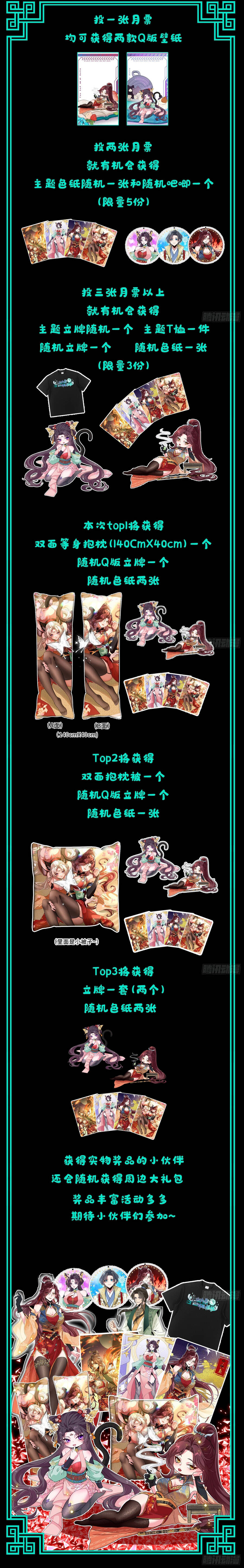 Thần Quỷ Thế Giới, Ta Có Ngộ Tính Đặc Biệt. Chapter 28 - 10