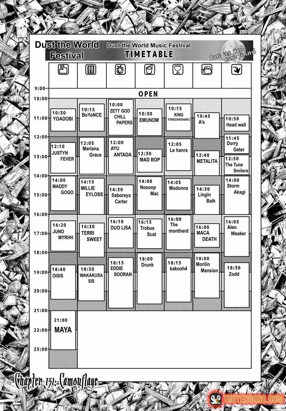 Ninja Và Yakuza Chapter 131 - 2
