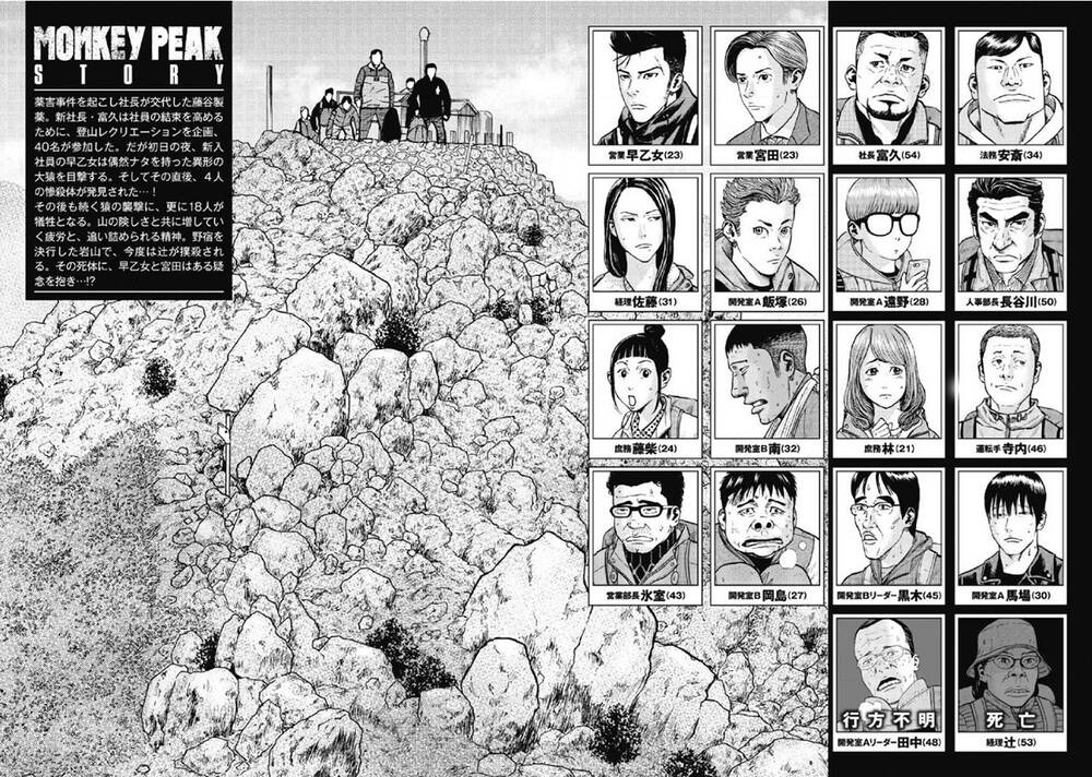 Đỉnh Khỉ Chapter 11 - 2
