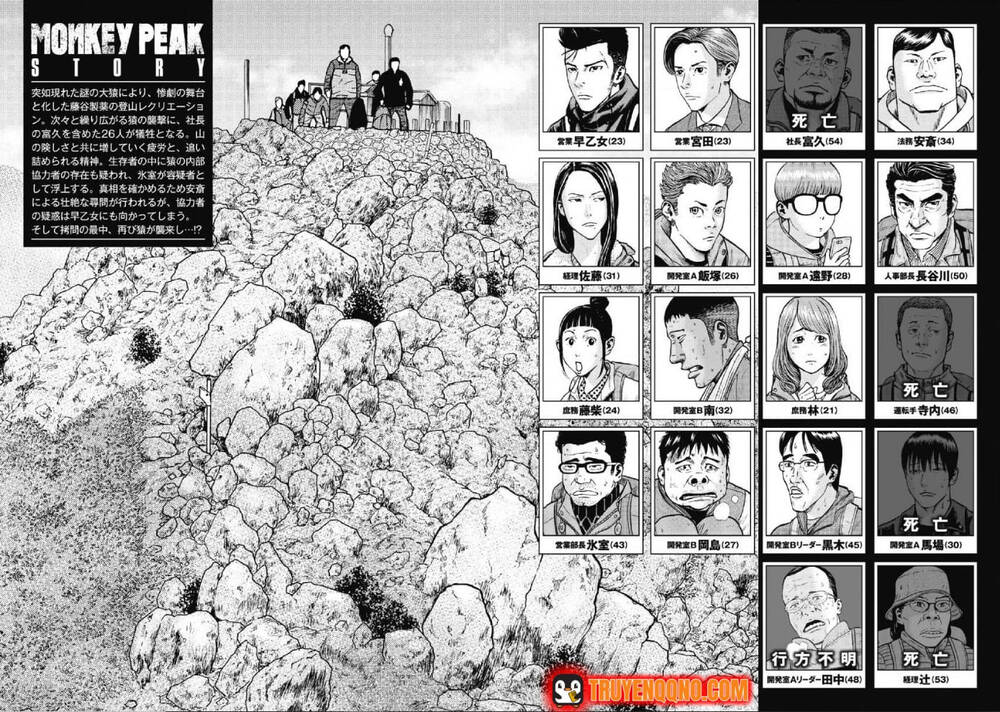 Đỉnh Khỉ Chapter 21 - 2