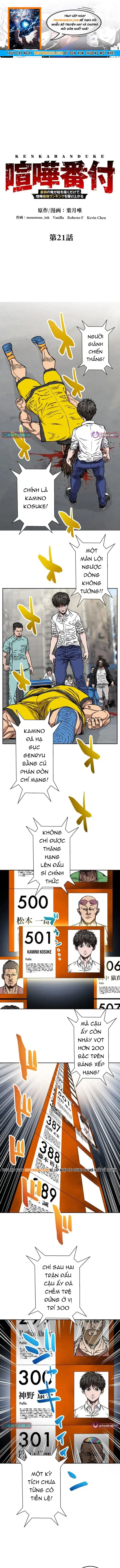 Kenka Banzuke Saijaku No Ore Ga E O Kaku Dake De Kenka Saikyo Rankingu O Kakeagaru Chapter 21 - 1