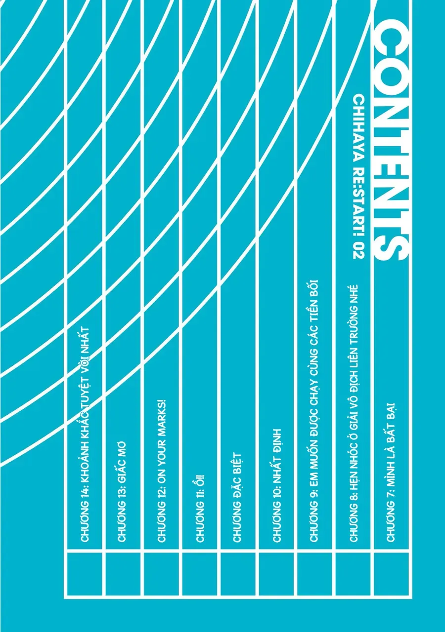 Chihaya Re:start! Chapter 7 - 5