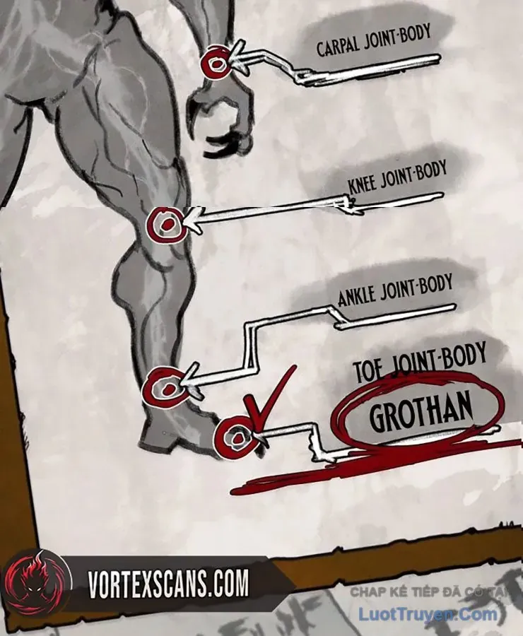 Đội Quân Ảo Chapter 9 - 294