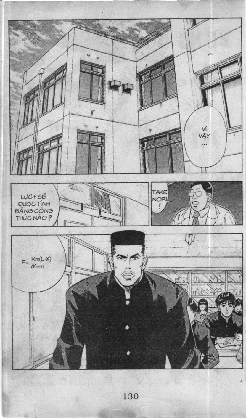 Slam Dunk (Scan) Chapter 55 - 2