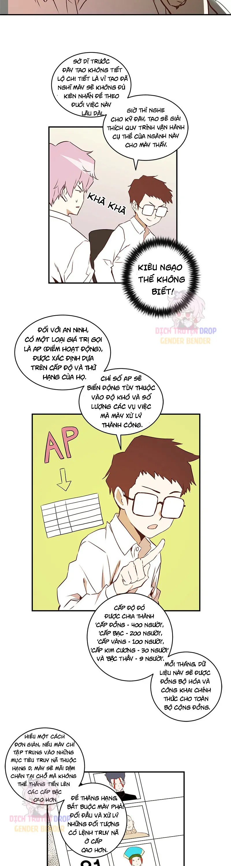 Magical Change Chapter 8 - 15