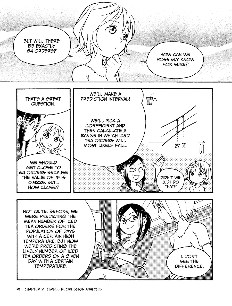 Manga Hướng Dẫn Về Phân Tích Hồi Qui Chapter 2 - 36