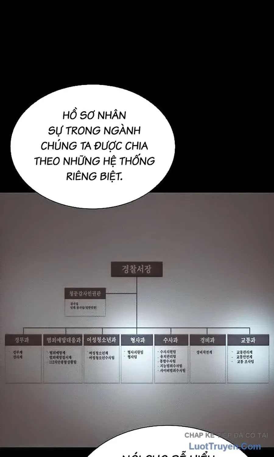 Ngoài Vòng Pháp Luật: Khởi Nguyên Chapter 12 - 39