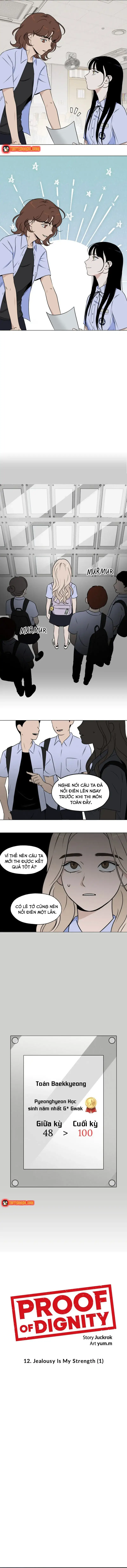 Chứng Minh Phẩm Giá Chapter 12 - 3