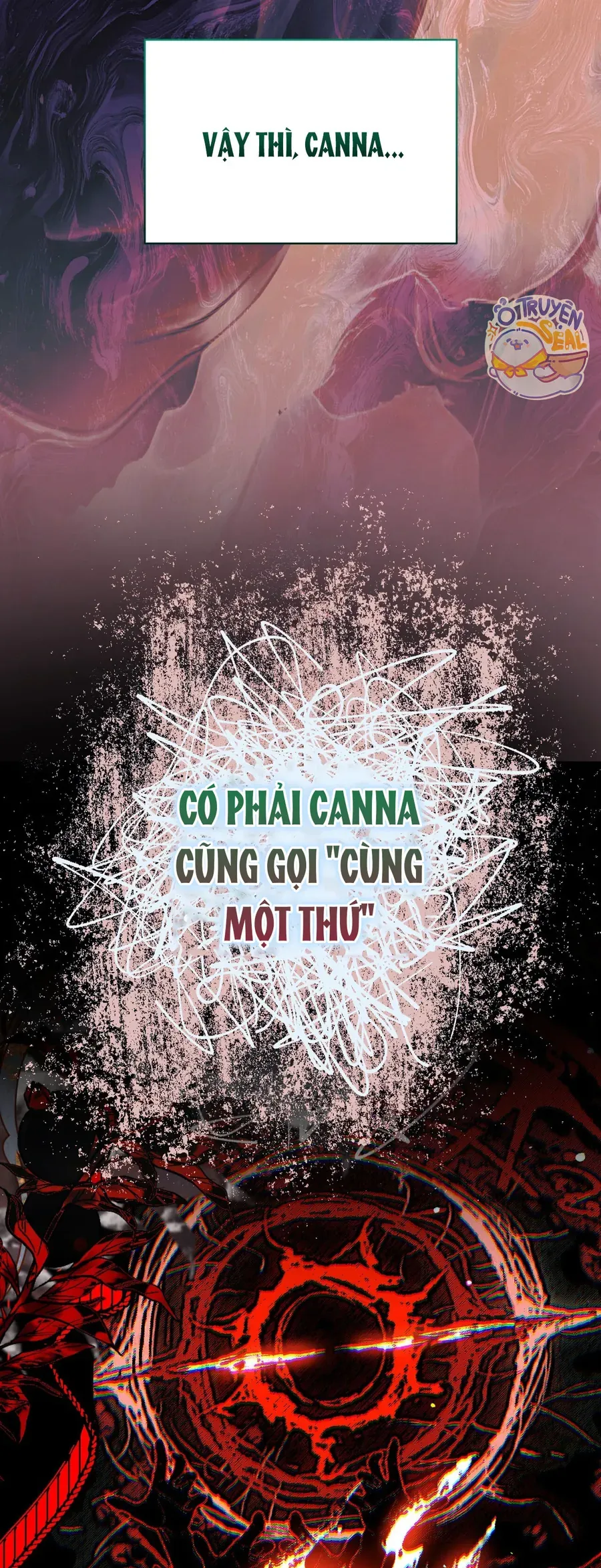 Xuyên Vào Tiểu Thuyết, Tôi Thành Truyền Thuyết Kinh Dị Chapter 16 - 20