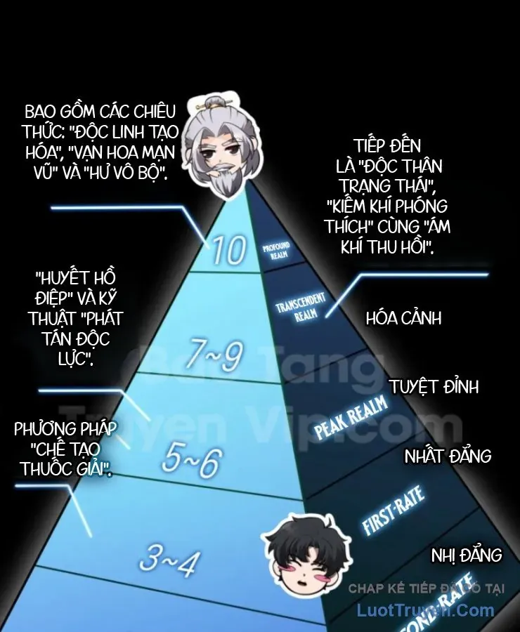 Tuyệt Thế Độc Ma Là Chủ Công Ty Dược Phẩm Chapter 13 - 5