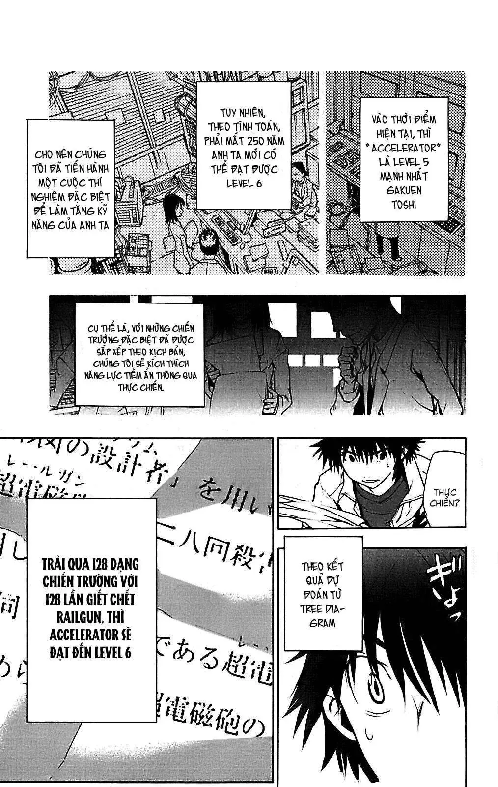 Toaru Majutsu No Index Chapter 15 - 24