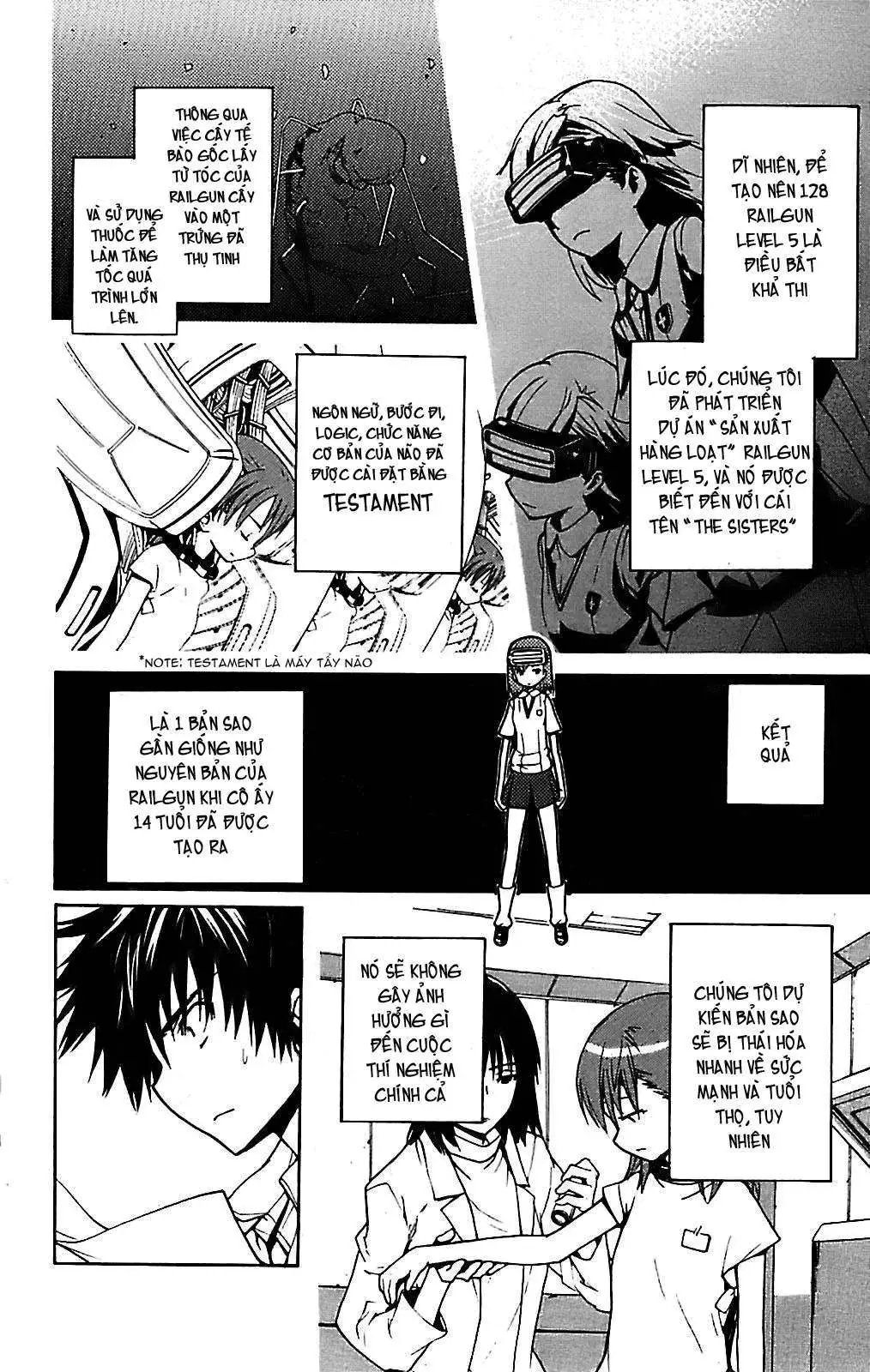 Toaru Majutsu No Index Chapter 15 - 25
