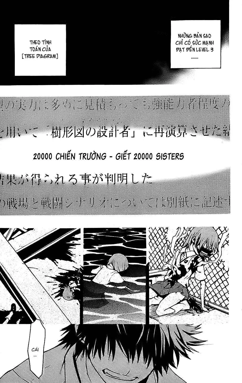Toaru Majutsu No Index Chapter 15 - 26