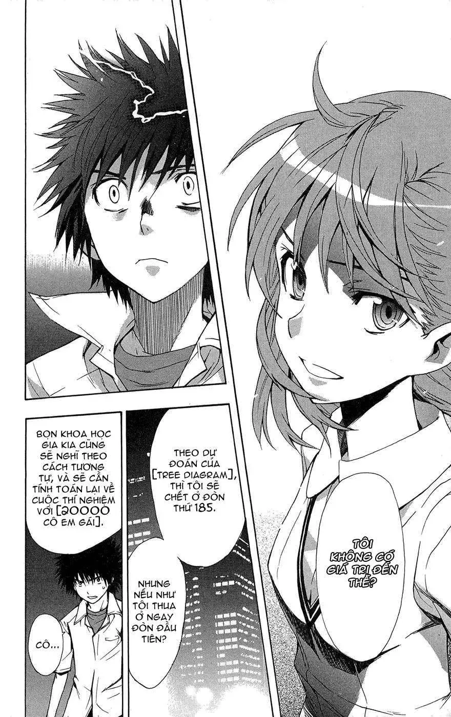 Toaru Majutsu No Index Chapter 16 - 24