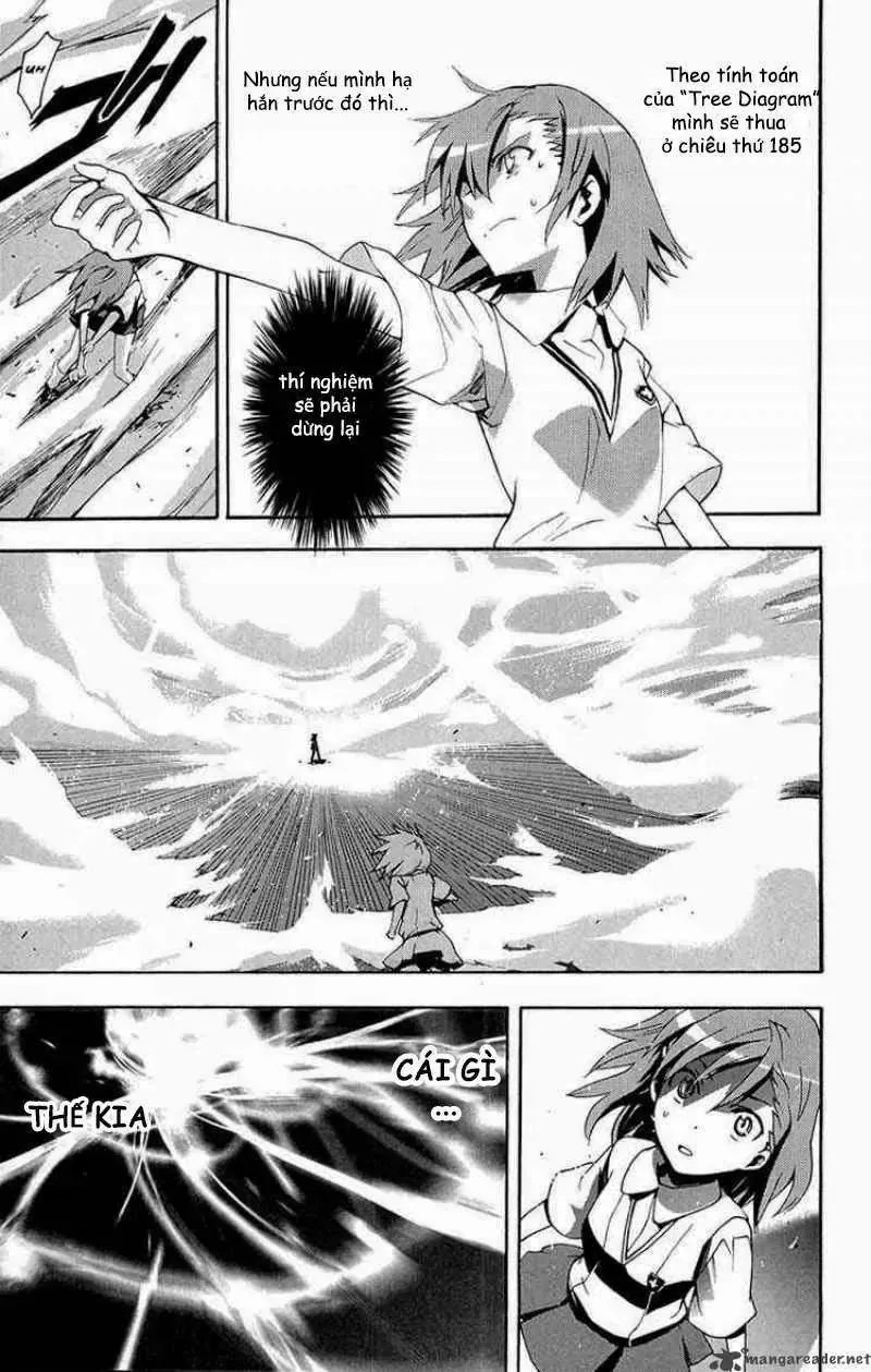 Toaru Majutsu No Index Chapter 20 - 11