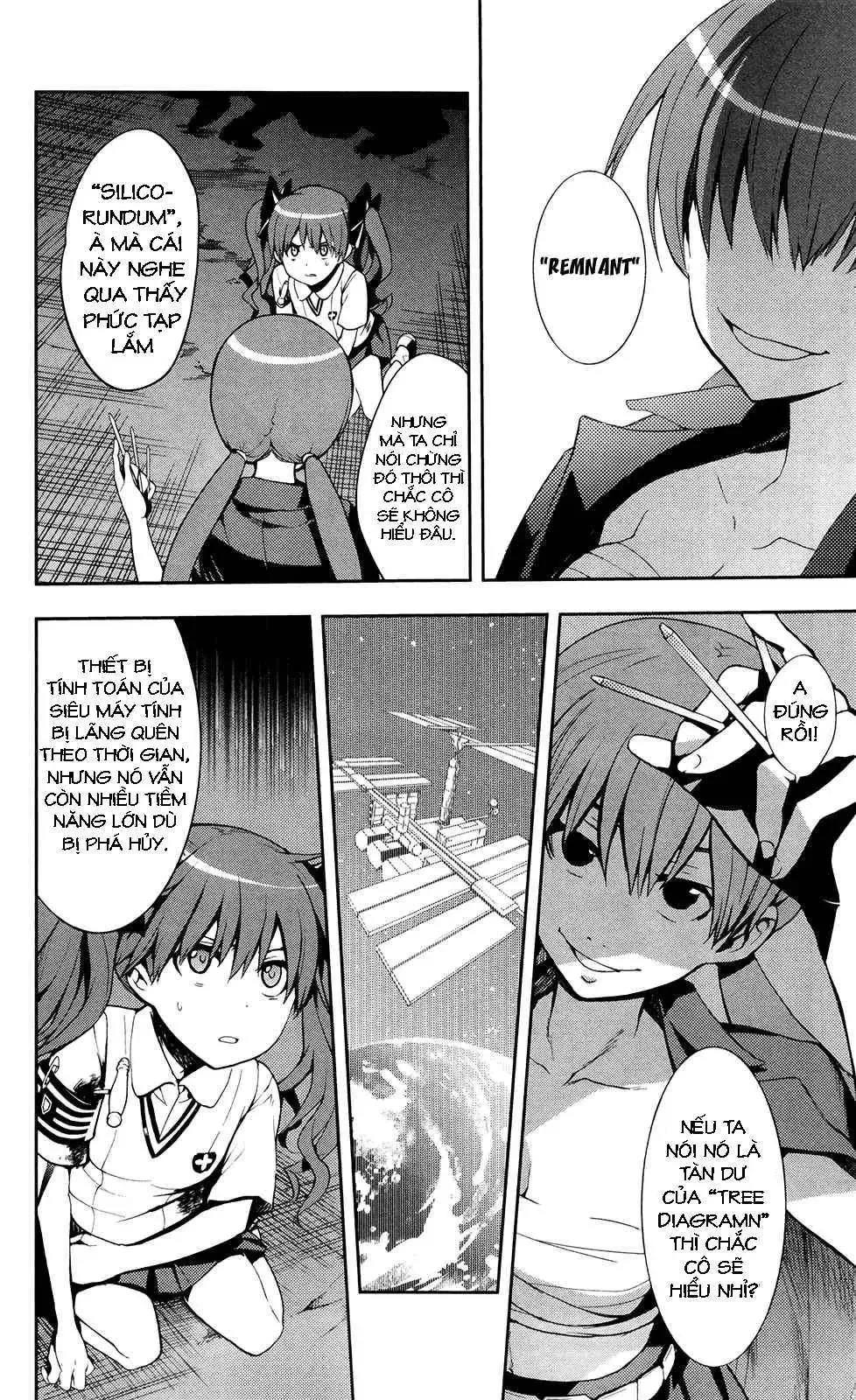 Toaru Majutsu No Index Chapter 60 - 12