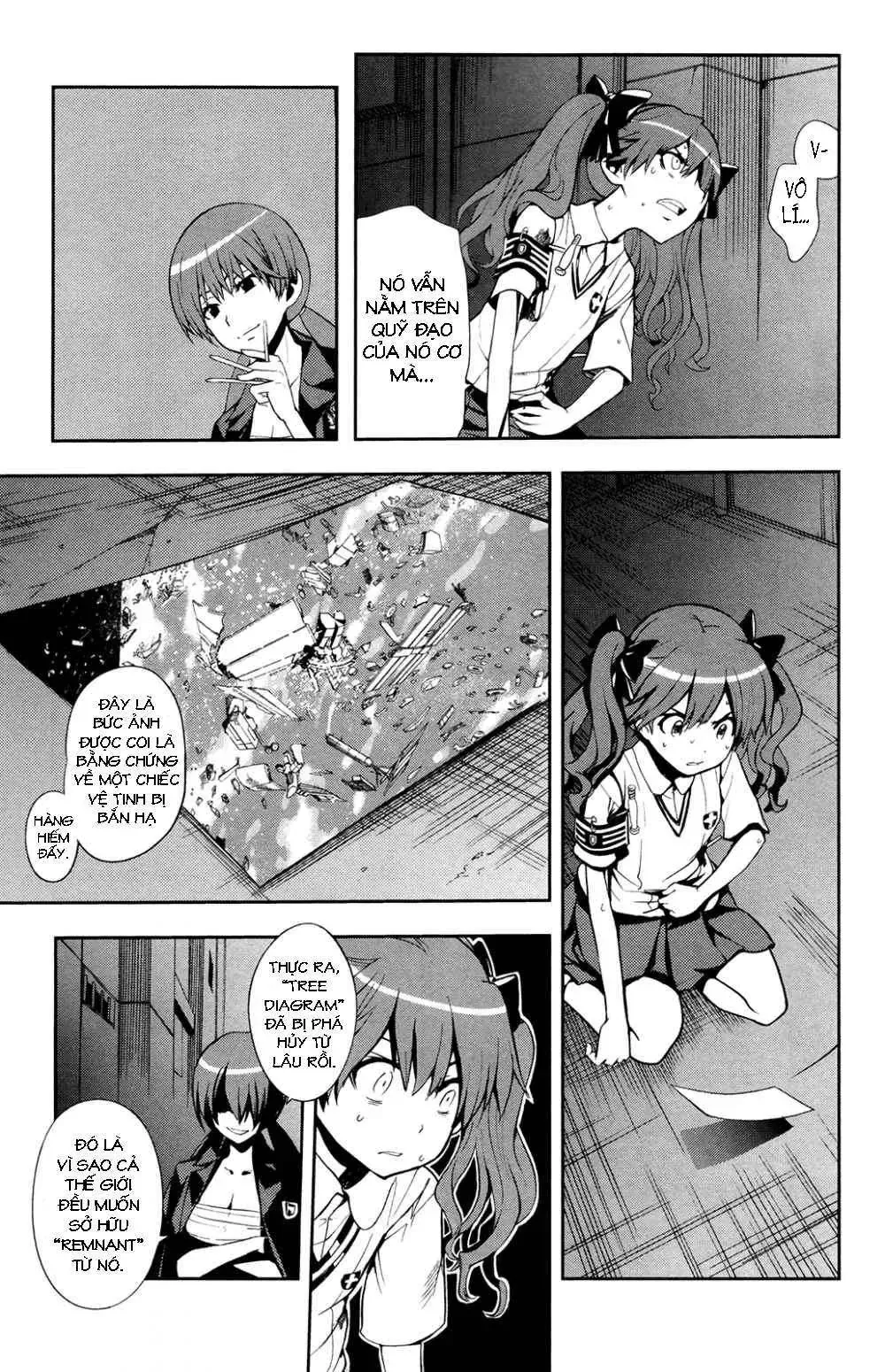 Toaru Majutsu No Index Chapter 60 - 13