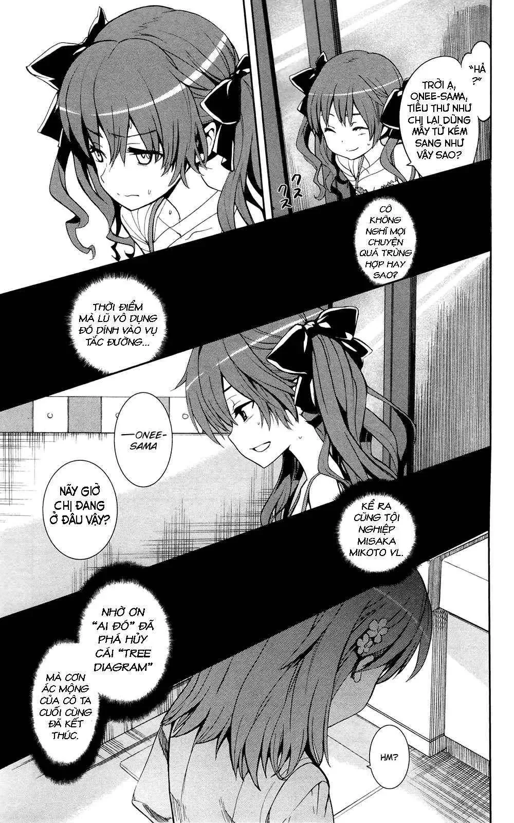 Toaru Majutsu No Index Chapter 61 - 11