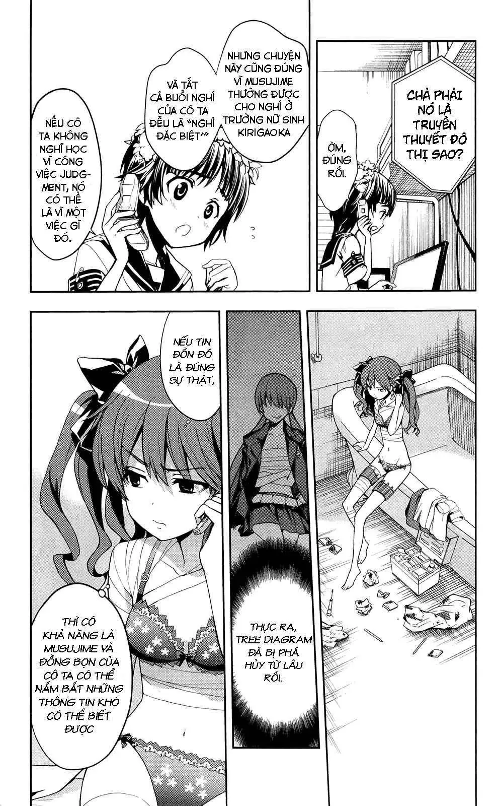 Toaru Majutsu No Index Chapter 61 - 8