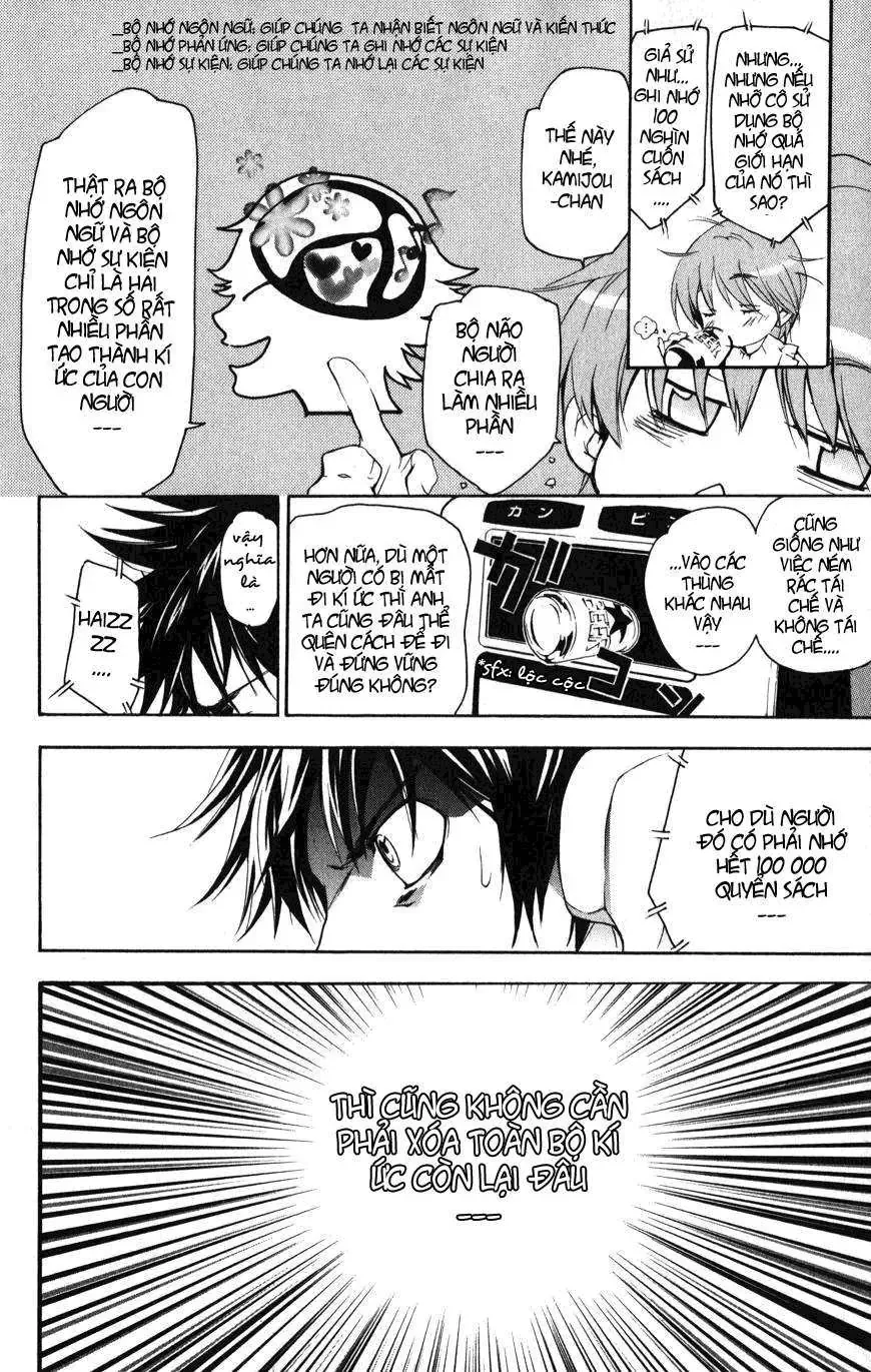 Toaru Majutsu No Index Chapter 9 - 20