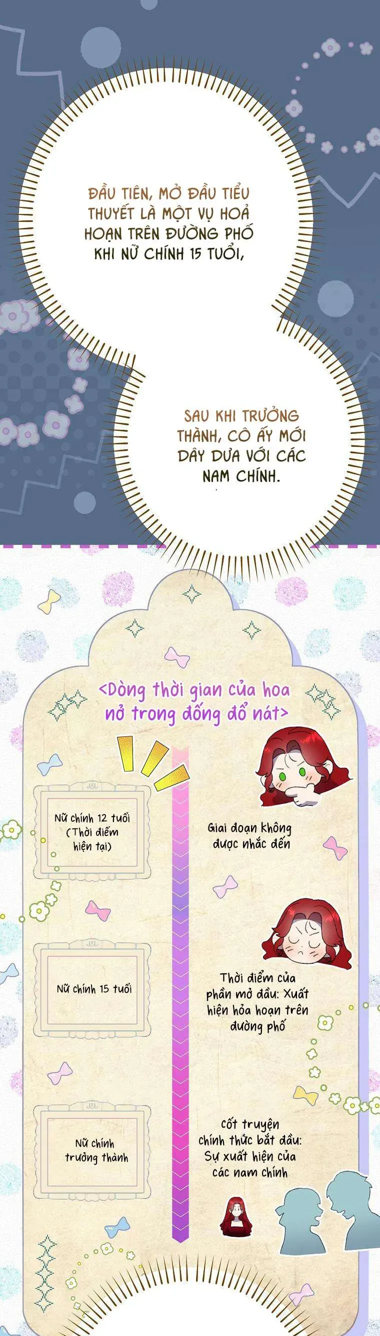 Tôi Giả Vờ Có Thai, Nhưng Chồng Tôi Đã Quay Trở Lại Chapter 1 - 56