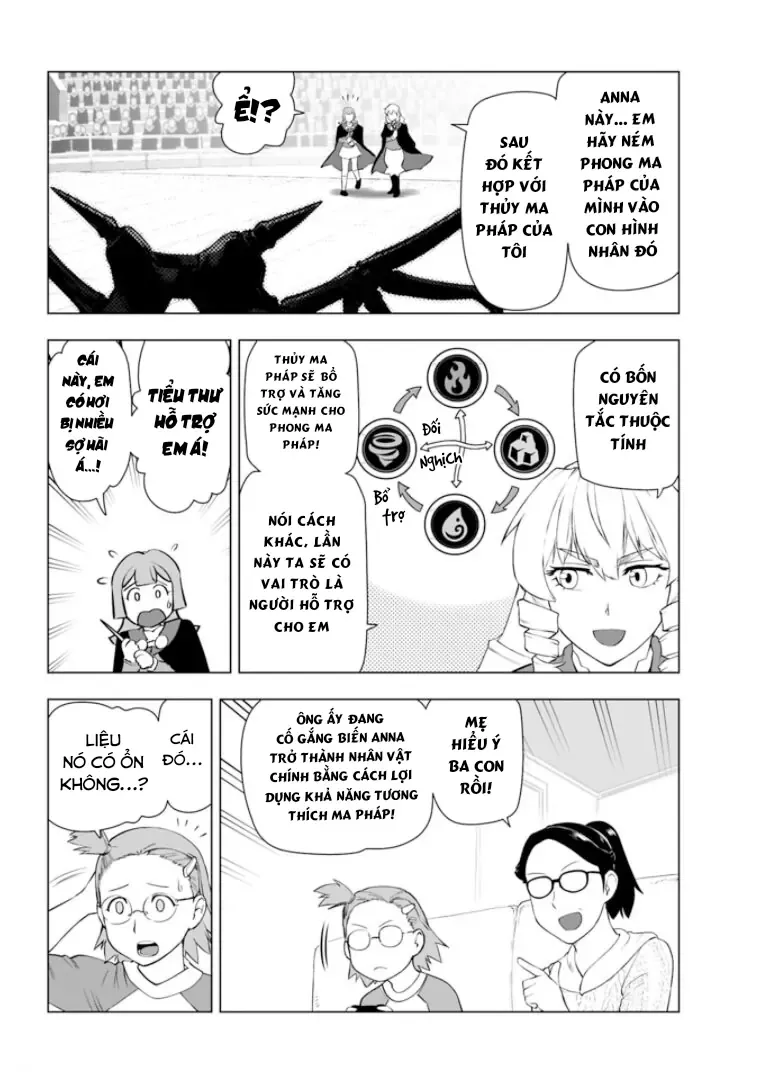 Ông Chú Chuyển Sinh Thành Ác Nữ Phản Diện Chapter 15 - 22
