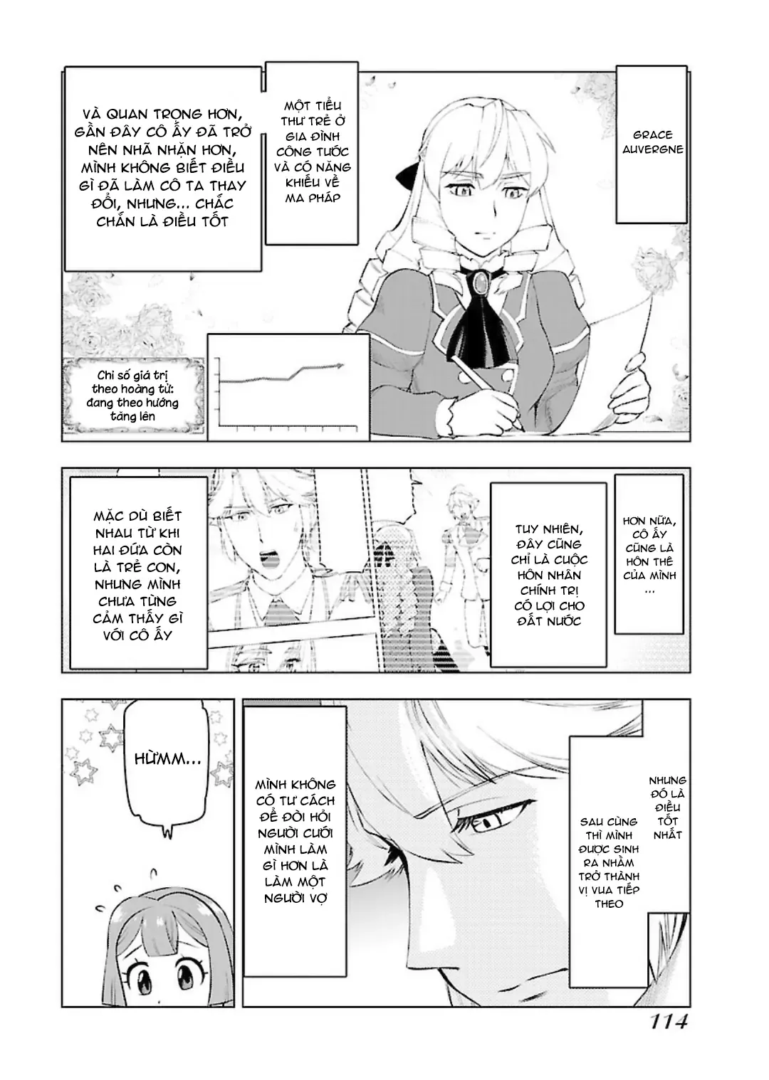 Ông Chú Chuyển Sinh Thành Ác Nữ Phản Diện Chapter 5 - 12