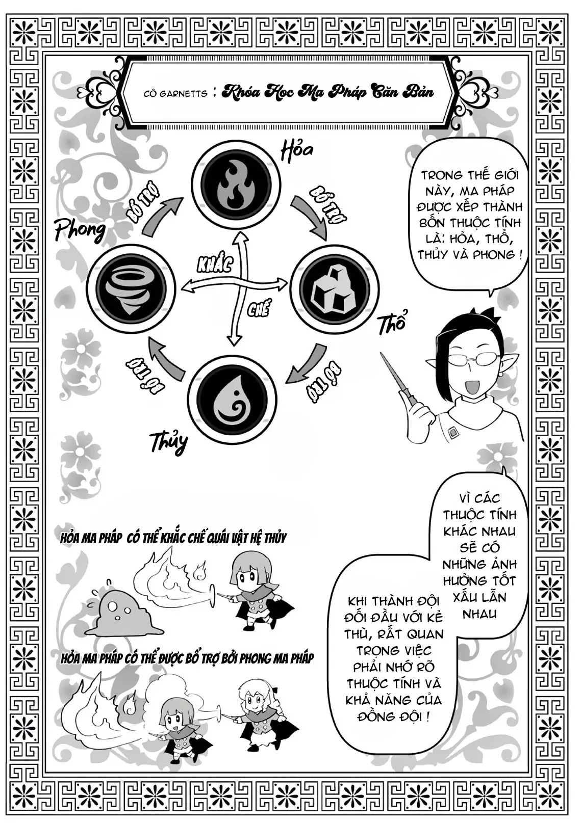 Ông Chú Chuyển Sinh Thành Ác Nữ Phản Diện Chapter 8 - 9