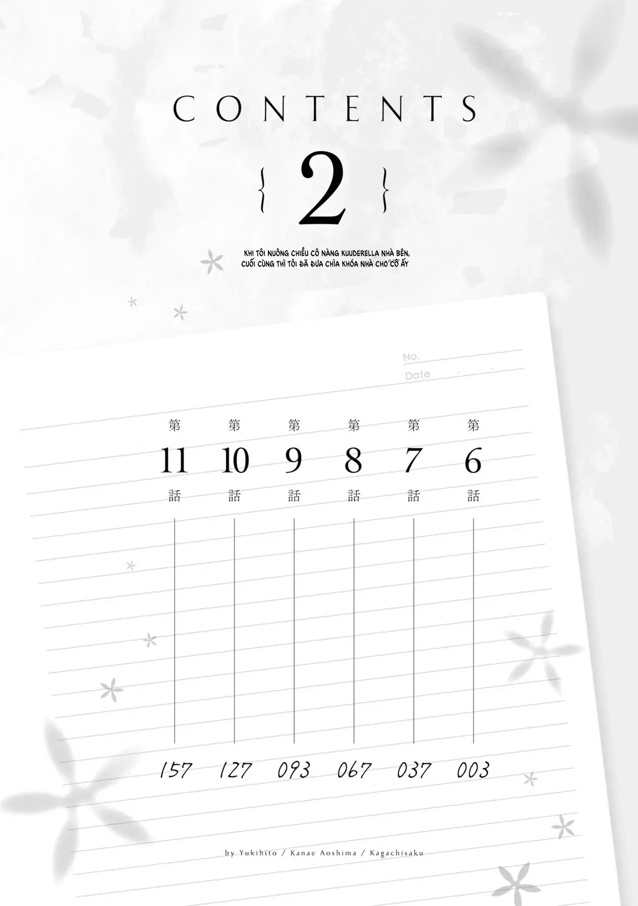 Khi Tôi Nuông Chiều Cô Nàng Kuuderella Nhà Bên, Cuối Cùng Thì Tôi Đã Đưa Chìa Khóa Nhà Cho Cô Ấy Chapter 6 - 5