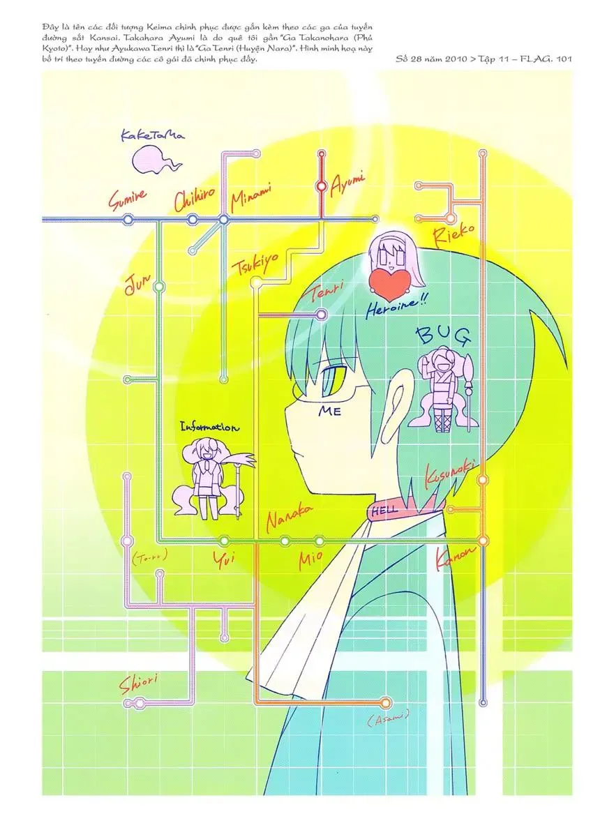 The World God Only Knows Chapter 197.5 - 40