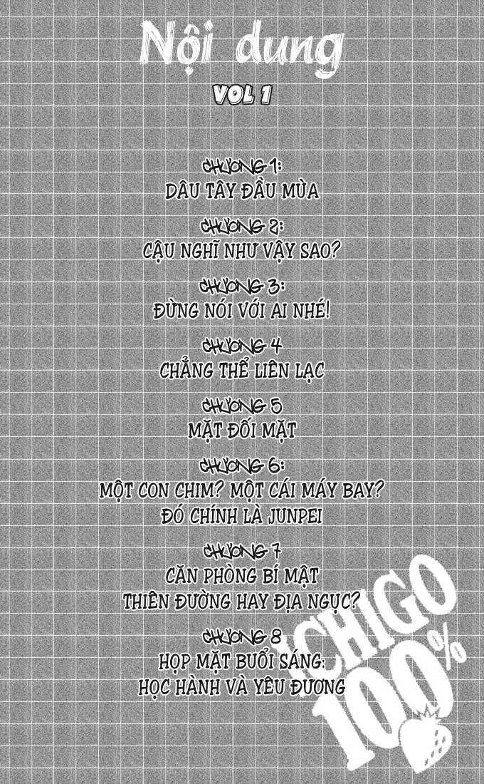 Ichigo 100% Chapter 1 - 3