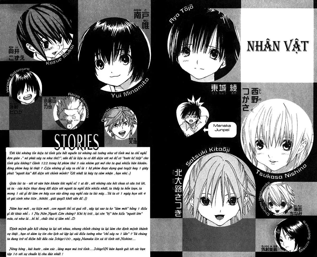 Ichigo 100% Chapter 135 - 5