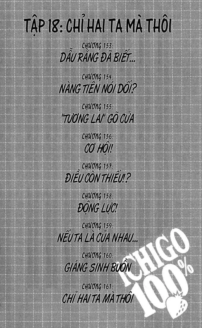 Ichigo 100% Chapter 153 - 6