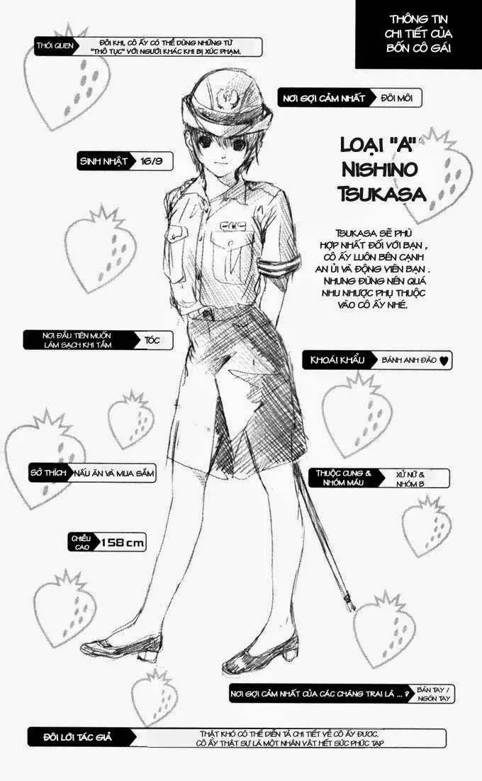 Ichigo 100% Chapter 2.5 - 4