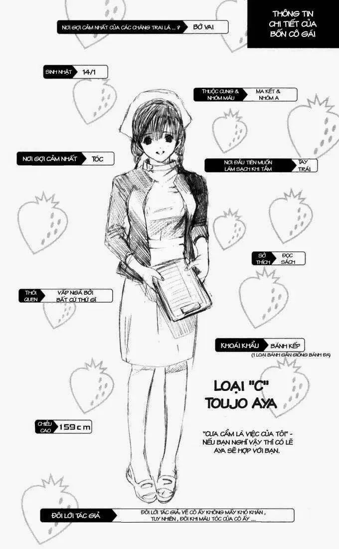 Ichigo 100% Chapter 2.5 - 6