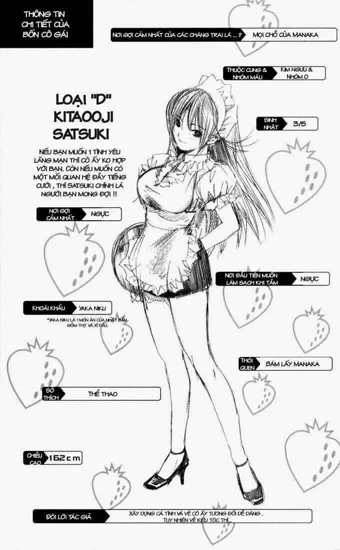 Ichigo 100% Chapter 2.5 - 7