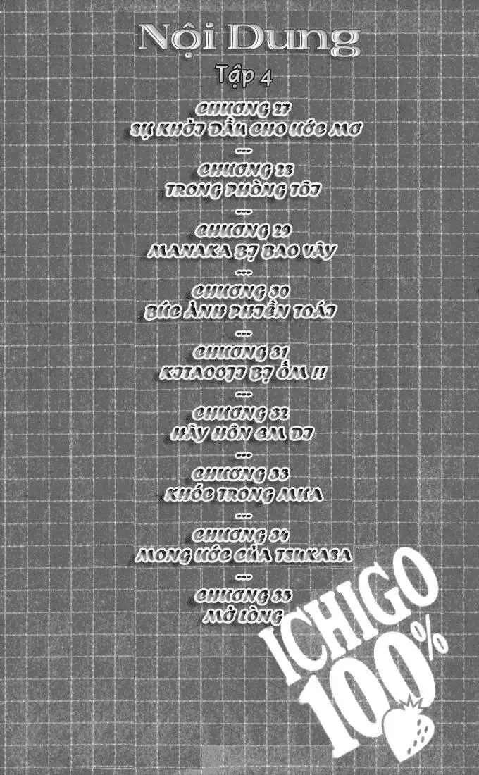 Ichigo 100% Chapter 27 - 4