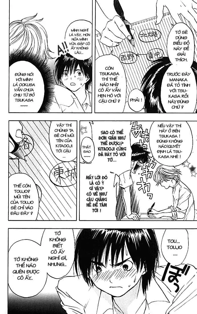 Ichigo 100% Chapter 35 - 9