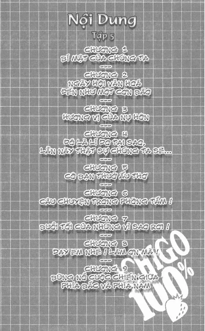 Ichigo 100% Chapter 36 - 5