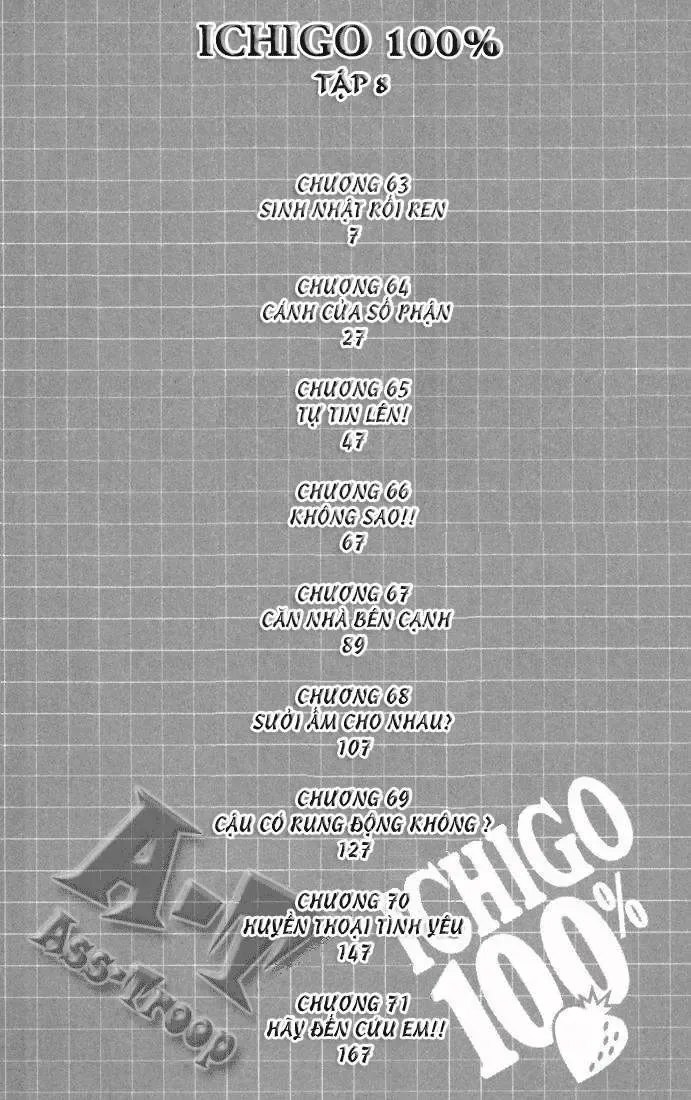 Ichigo 100% Chapter 63 - 5